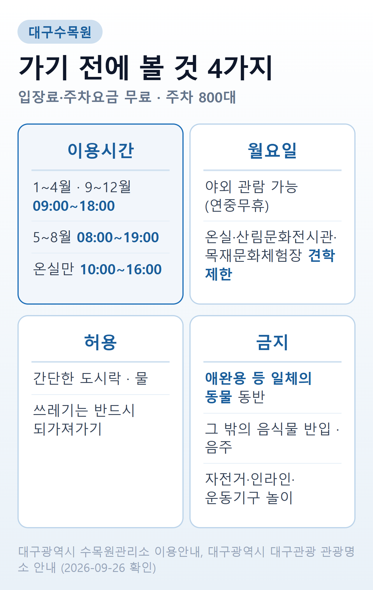 대구수목원 이용 요약 — 입장료·주차 무료, 계절별 이용시간, 온실 시간, 월요일 제한 시설, 반려동물 동반 불가